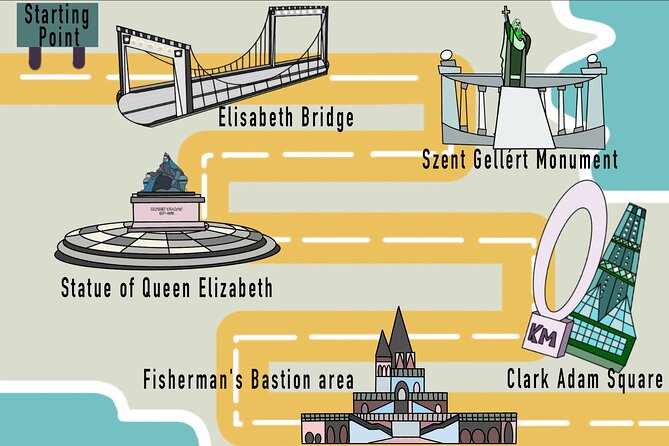 1.5 Hour Budapest Segway Tour - To The Castle Area - Key things to know before you book