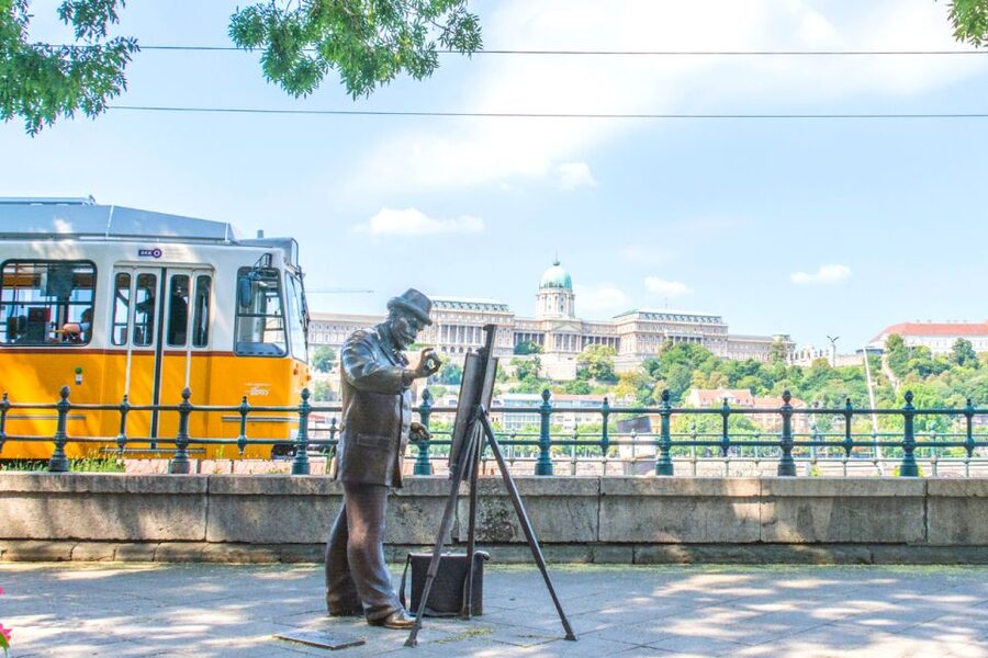 Budapest Card: Public Transport, 30+ Top Attractions & Tours - Key things to know before you buy